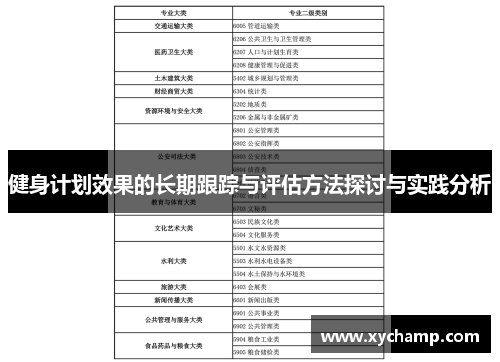 健身计划效果的长期跟踪与评估方法探讨与实践分析