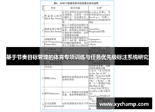 基于节奏目标管理的体育专项训练与任务优先级标注系统研究